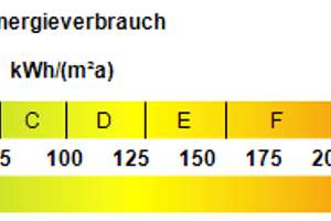 Einziehen statt renovieren – Ihr perfektes Reihenhaus wartet! – Die vollständige Adresse der Immobilie erhältst du vom Anbieter., 67069 Oppau, Ludwigshafen am Rhein – Vorschaubild 31