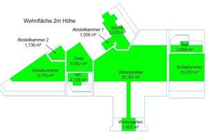 3-Zi.-DG mit Wintergarten & Alpenblick · 116 m² Nutzfläche · 2 TG-Plätze · Westpark – Drachenseestraße x, 81373 Mittersendling, München – Vorschaubild 22