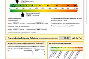 Property thumbnail 17