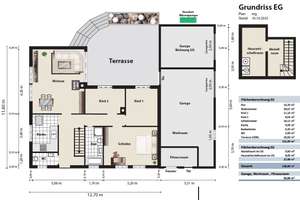 Einzigartiges Einfamilienhaus zum 01.01.2026 zu vermieten.