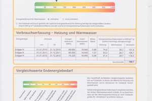 Sonnige Wohnung mit Fernblick in Hagen – Jägerstr. 34, 58091 Hagen – Vorschaubild 12