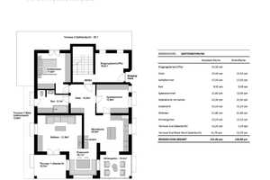 Architektenhaus – Ostallgäu (Kreis) – Vorschaubild 24