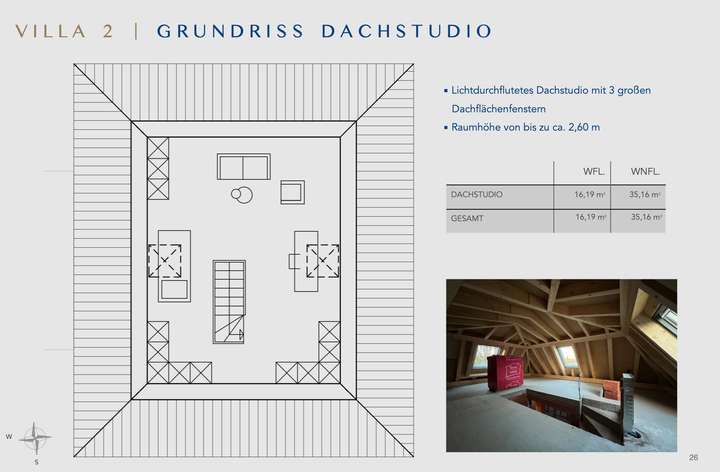 Grundriss Dachstudio