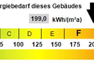 Haus mit Garten und Garage – Viel Raum für individuelle Wohnideen – Die vollständige Adresse der Immobilie erhältst du vom Anbieter., 42659 Burg/Höhscheid, Solingen – Vorschaubild 17