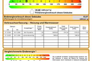 Ihr neues Zuhause mit Traumgarten! Charmantes Haus in Köln Heimersdorf ! – Köln – Vorschaubild 34