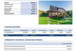 Ihr Traum-Eigenheim an der Nordsee mit vermieteter Einliegerwohnung *Strandnah, BJ 2003, PV-Anlage* – Wesermarsch (Kreis) – Vorschaubild 30