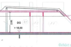 Altbau-Rohling mit dem Ausbaurecht für zwei Wohnungen im beliebten Neuköllner Drei-Länder-Eck! – Die vollständige Adresse der Immobilie erhältst du vom Anbieter., 12059 Neukölln (Ortsteil), Berlin – Vorschaubild 25