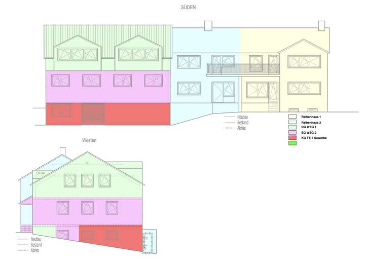 Ansichten Süd & WestBörse