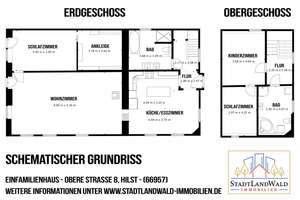 Kaufen, Einziehen, Losleben - EFH mit Terrasse, Garten und modernem Innenleben – Obere Straße 8, 66957 Hilst – Vorschaubild 28