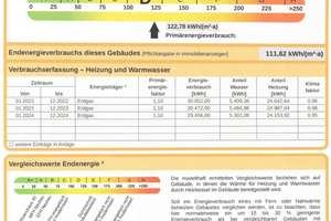 Großzügiges Einfamilienhaus mit Traumgarten, Garage & viel Platz für die ganze Familie – Gustav-Schwab-Str. 2, 72525 Münsingen – Vorschaubild 19
