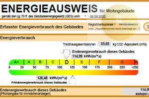 VHB! Ihr Traum vom Eigenheim
EFH in Schwörstadt mit viel Potenzial. Ideal für Handwerker - Familien – Hauptstrasse 15, 79739 Lörrach (Kreis) – Vorschaubild 30