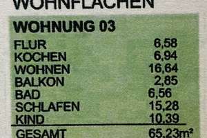 wunderschöne 3 Raum Wohnung mit Süd-Balkon-u. Blick in den Gemeinschaftsgarten – Die vollständige Adresse der Immobilie erhältst du vom Anbieter., 4229 Kleinzschocher, Leipzig – Vorschaubild 21