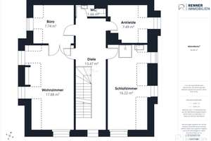 Top Lage Nürnberg-Erlenstegen! 
Reihenendhaus mit weitläufigen Grundstück! – Die vollständige Adresse der Immobilie erhältst du vom Anbieter., 90491 St. Jobst, Nürnberg – Vorschaubild 35