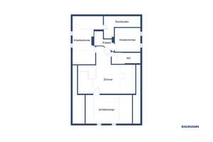 Das urbane Landhaus – Die vollständige Adresse der Immobilie erhältst du vom Anbieter., 22453 Groß Borstel, Hamburg – Vorschaubild 26