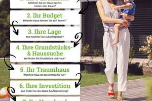 Du möchtest Dein eigenes Haus? Profitiere von unseren Erfahrungen! – Dingolfing-Landau (Kreis) – Vorschaubild 11