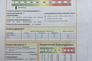 Exklusive, neuwertige 2-Zimmer-Erdgeschosswohnung mit Terrasse/Garten und EBK in Darmstadt – Elisabeth-Hattemer-Straße 4, 64289 Kranichstein, Darmstadt – Vorschaubild 40