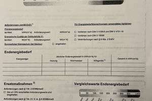 Charmantes 3,5-Zimmer Dachgeschoss-Apartment in Spandau – Schulzenstraße 15, 13583 Falkenhagener Feld, Berlin – Vorschaubild 86