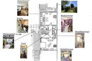 Helle Erdgeschosswohnung mit Wintergarten, großer Terrasse und wunderschönem Garten in München-Laim – Die vollständige Adresse der Immobilie erhältst du vom Anbieter., 80686 St. Ulrich, München – Vorschaubild 2