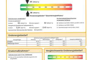 energetisch hochwertiges Einfamilienhaus – Die vollständige Adresse der Immobilie erhältst du vom Anbieter., 86899 Landsberg am Lech – Vorschaubild 21