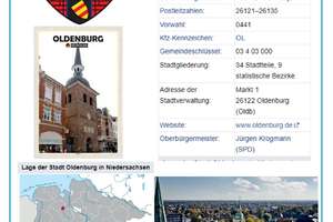 Gepflegtes Wohngrundstück & Doppelhaushälfte in Oldenburg - Kreyenbrück – Die vollständige Adresse der Immobilie erhältst du vom Anbieter., 26133 Kreyenbrück, Oldenburg (Oldenburg) – Vorschaubild 34
