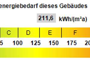 Charmantes und geräumiges Familienhaus mit tollem Wohngarten in Streithausen – Die vollständige Adresse der Immobilie erhältst du vom Anbieter., 57629 Streithausen – Vorschaubild 27