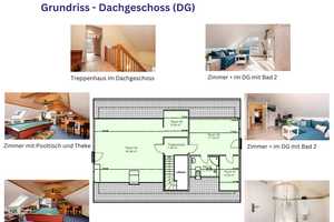 Ihr neues Zuhause mit Wohlfühlgarantie und der seltenen Möglichkeit für eine Einliegerwohnung – Havelland (Kreis) – Vorschaubild 32