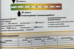 Saniertes Traumhaus 2010/spektakulärer Ausblick/ Top Energiewert!
+exklusiv eingerichteter Wohnung! – Die vollständige Adresse der Immobilie erhältst du vom Anbieter., 79410 Badenweiler – Vorschaubild 21