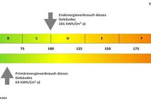Wohnen mit Charme auf dem Wohltberg – zentral, hell und gemütlich – Brandenburger Platz 18, 38440 Wolfsburg – Vorschaubild 6