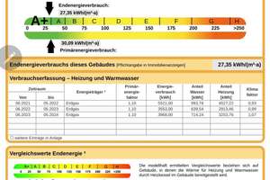 Reihenmittelhaus Energieeffizienz A + – Die vollständige Adresse der Immobilie erhältst du vom Anbieter., 87509 Immenstadt im Allgäu – Vorschaubild 17