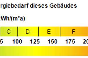 Licht, Raum, Zuhause – Erstbezug nach Kernsanierung – Die vollständige Adresse der Immobilie erhältst du vom Anbieter., 31303 Burgdorf – Vorschaubild 22