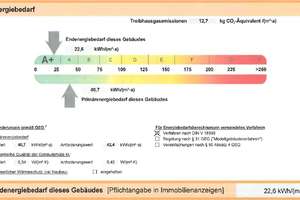 Bezugsfertig! Neubau-Doppelhaushälfte zentral & ruhig  Ihr neues Zuhause in See- und S-Bahnnähe! – Die vollständige Adresse der Immobilie erhältst du vom Anbieter., 82211 Herrsching am Ammersee – Vorschaubild 14