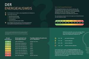 Dreizimmerwohnung in der Vahr – Die vollständige Adresse der Immobilie erhältst du vom Anbieter., 28329 Neue Vahr Nord, Bremen – Vorschaubild 6