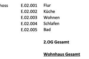Hochwertig saniertes Wohnhaus und großzügigem Garten in Bestlage des Nürnberger Nordostens – Die vollständige Adresse der Immobilie erhältst du vom Anbieter., 90409 Schleifweg, Nürnberg – Vorschaubild 16