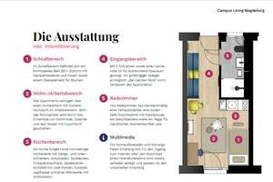 Ankommen, wohlfühlen, studieren: Exklusives Design-Apartment |möbliert|Fahrstuhl |Unilage|Dachgarten – Hansastraße 22, 39106 Alte Neustadt, Magdeburg – Vorschaubild 17