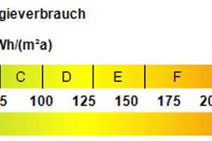 Niedersedlitz ! Schicke 3 Zimmer Wohnung  – Lilienthalstraße 6, 1257 Leuben (Stadtteil), Dresden – Vorschaubild 14