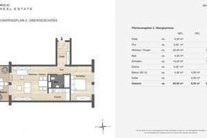 **Wohnen in „Uptown Munich“ - nähe Olympiapark: Charmante 2-Zimmer-Wohnung** – Die vollständige Adresse der Immobilie erhältst du vom Anbieter., 80992 Alt-Moosach, München – Vorschaubild 17