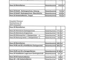 Freiwerdende Eigentümer Garten- Maisonettewohnung im Mehrfamilienhaus – Die vollständige Adresse der Immobilie erhältst du vom Anbieter., 40474 Stockum, Düsseldorf – Vorschaubild 6