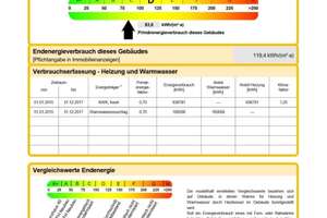 PROVISIONSFREI - Maisonette Wohnung - mittendrin statt nur dabei - AGNESVIERTEL - Erbpacht – Neusser Straße 110, 50670 Neustadt/Nord, Köln – Vorschaubild 10
