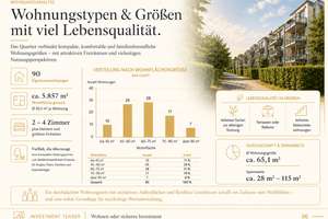Großzügige 4-Zimmer-Maisonette in Wittlaer – ca. 98 m², provisionsfrei – Die vollständige Adresse der Immobilie erhältst du vom Anbieter., 40489 Wittlaer, Düsseldorf – Vorschaubild 16