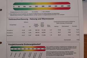 Privat: attrak. 2-Zimmer Wgh im 3. OG mit EBK/Balkon/TG in Eidelstedt – Holsteiner Chaussee 16, 22523 Eidelstedt, Hamburg – Vorschaubild 8