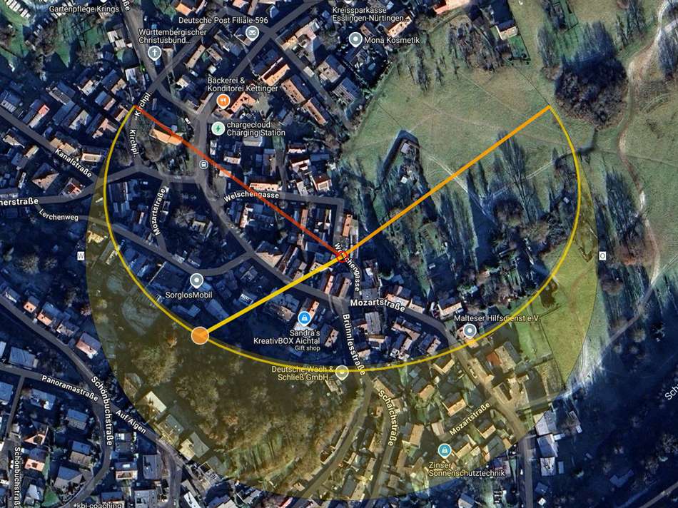 Sonnenverlauf 01.06.2025