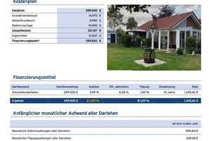 *Nordseeurlaub* Auszeit am Bernsteinsee in Conneforde! Ruhe und Luxus laden Sie zum Verweilen ein – Dobbenweg 103, 26215 Ammerland (Kreis) – Vorschaubild 26