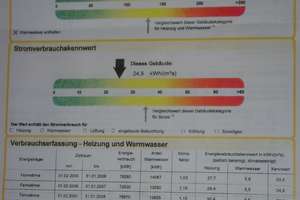 Lebe deinen Traum: Exklusive, geräumige 4-Zimmer-Penthouse-Wohnung im Zentrum von Kassel – Die vollständige Adresse der Immobilie erhältst du vom Anbieter., 34117 Mitte, Kassel – Vorschaubild 17