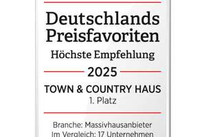 Energieeffizient Wohnen zu mietähnlichen Konditionen in Schlalach / Preis inkl. Grundstück – 14822 Mühlenfließ – Vorschaubild 4