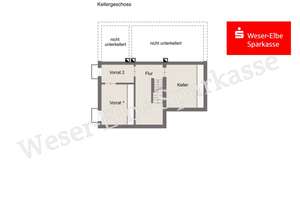 Attraktives Einfamilienhaus mit viel Platz – Die vollständige Adresse der Immobilie erhältst du vom Anbieter., 27574 Surheide, Bremerhaven – Vorschaubild 35
