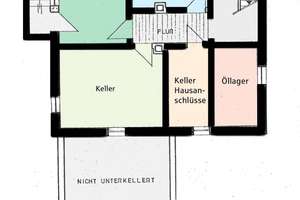 Frisch modernisiertes 1-2 Fam.-Wohnhaus mit mehreren Hallen/Garagen im stadtnahen Grün, Nfl. 900m² – Die vollständige Adresse der Immobilie erhältst du vom Anbieter., 97437 Haßfurt – Vorschaubild 39
