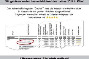 CITYHOUSE: Mehrfamilienhaus solide vermietet mit großem Garten, Keller, Stellplatz und Garage – Die vollständige Adresse der Immobilie erhältst du vom Anbieter., 50767 Heimersdorf, Köln – Vorschaubild 33