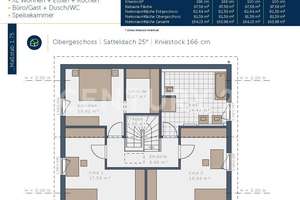 **Schlüsselfertiges Traumhaus im Wohngebiet Stocket in Traunreut** – Die vollständige Adresse der Immobilie erhältst du vom Anbieter., 83301 Traunreut – Vorschaubild 19