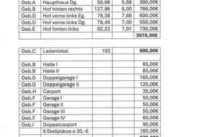Vollvermieteter Wohn-& Geschäftskomplex in einwandfreiem Zustand! – Die vollständige Adresse der Immobilie erhältst du vom Anbieter., 41236 Heyden, Mönchengladbach – Vorschaubild 32