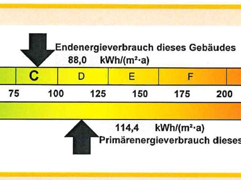 Energieausweis